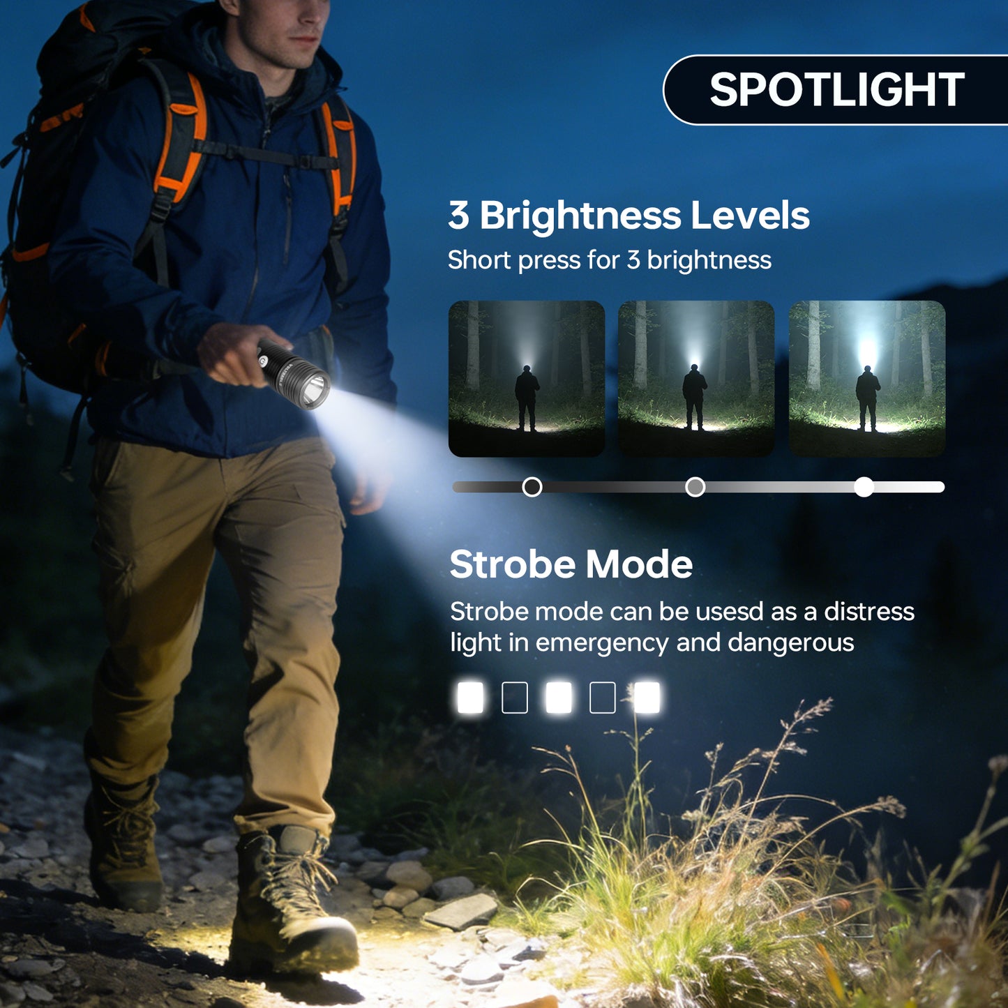 Multifunction Flashlight / Camping Light / Power Bank with Magnet & Telescopic Design