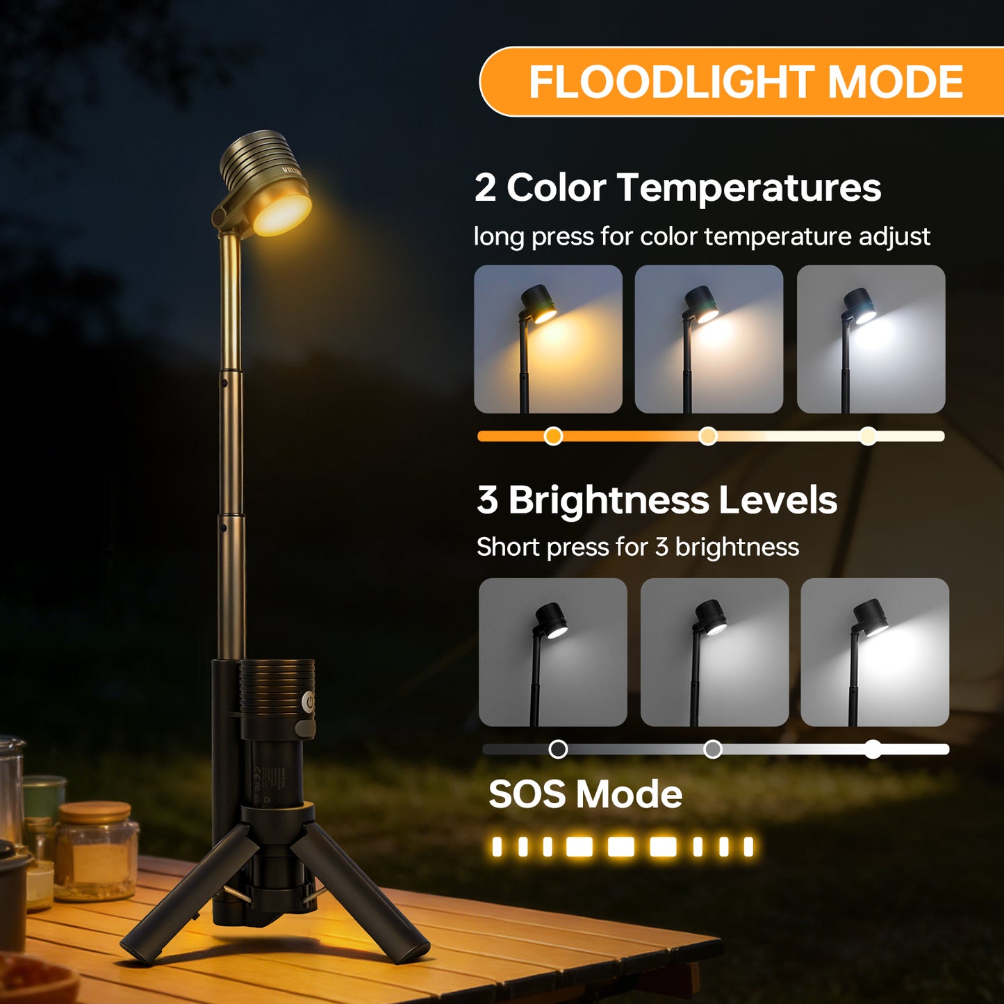 Multifunction Flashlight / Camping Light / Power Bank with Magnet & Telescopic Design