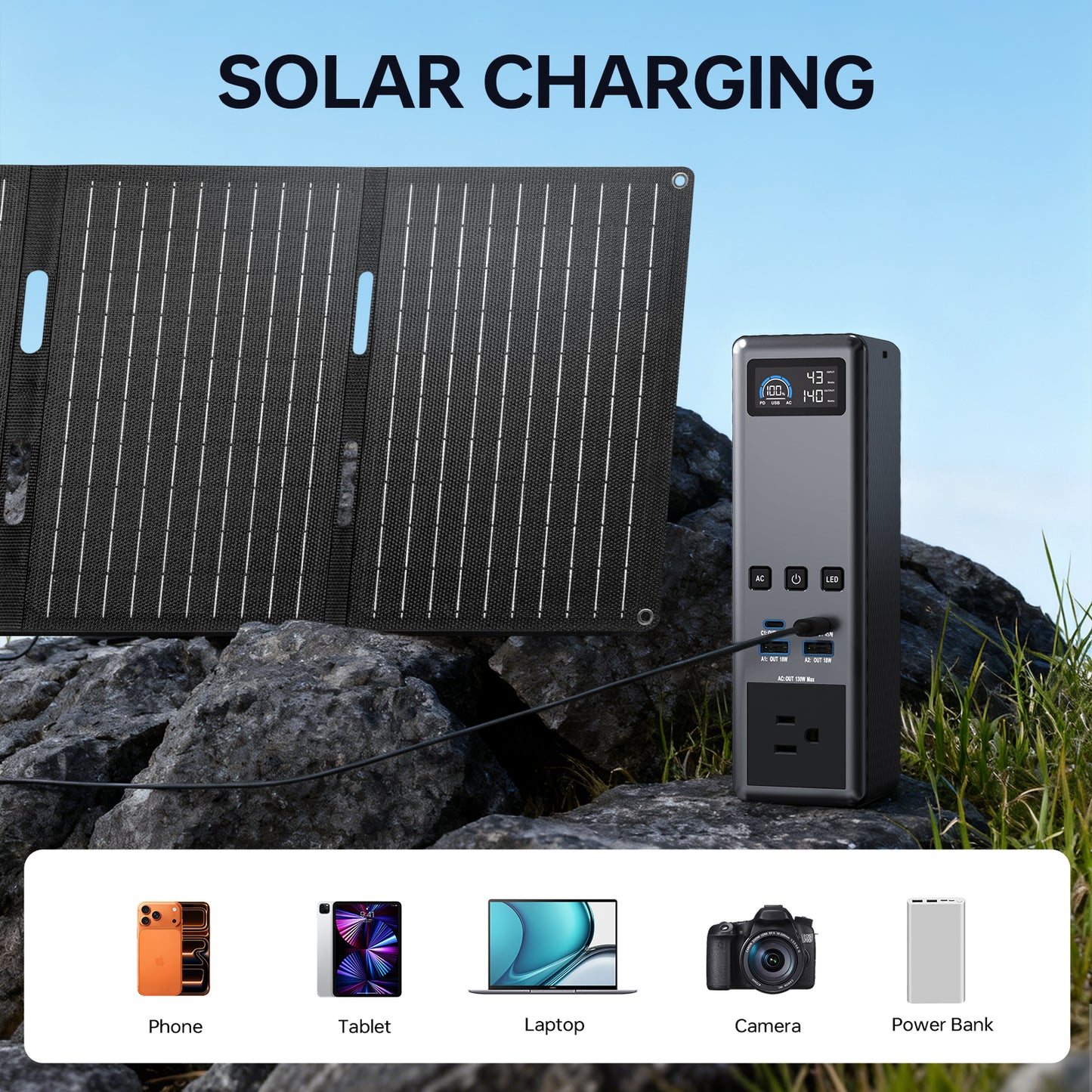 VOLTRABLE 30W Foldable Solar Panel with USB-C PD, USB-A, DC Output